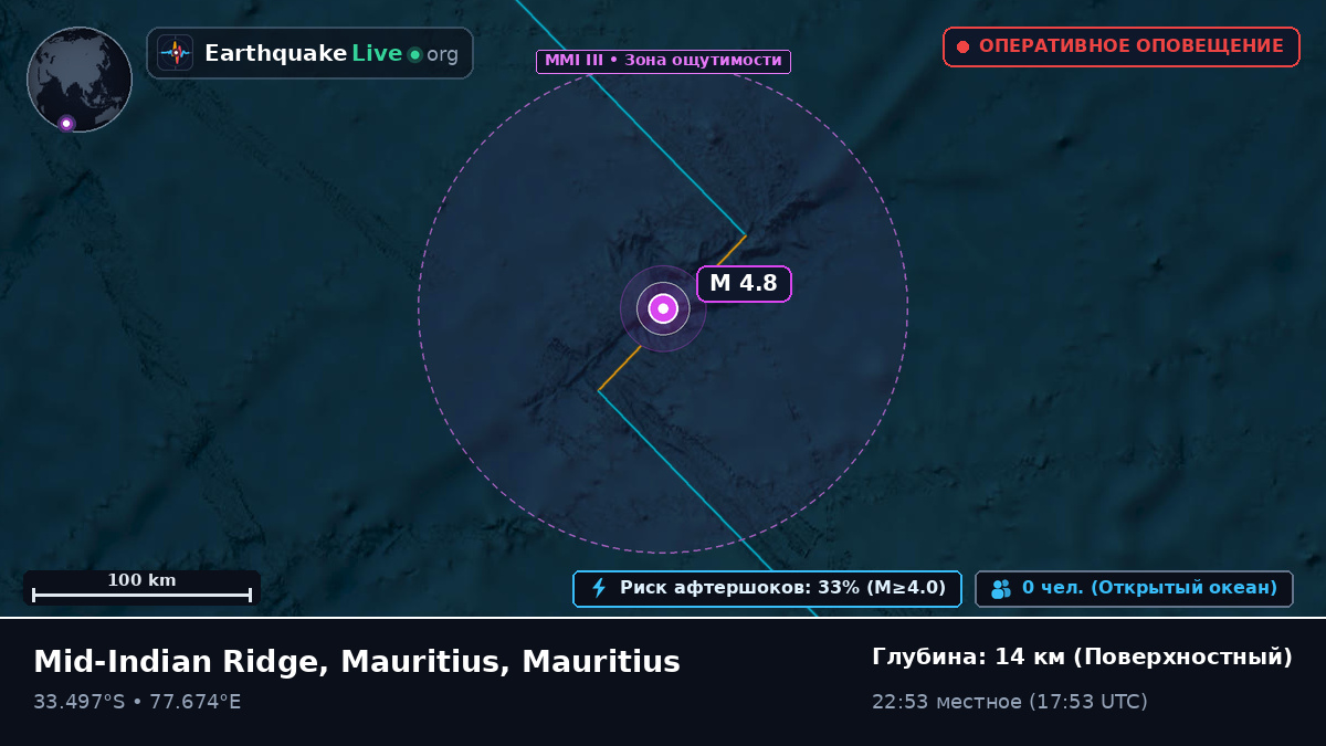 Индийский океан (Mauritius)