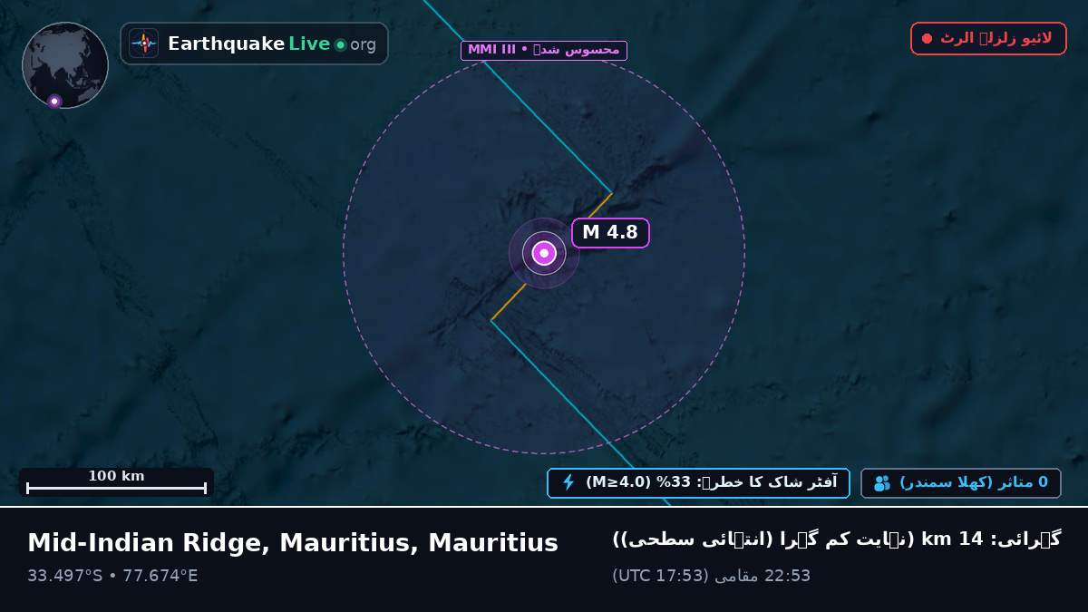 بحر ہند (Mauritius)