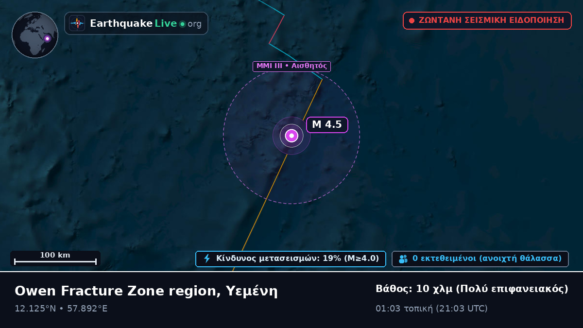 Ινδικός Ωκεανός (Υεμένη)