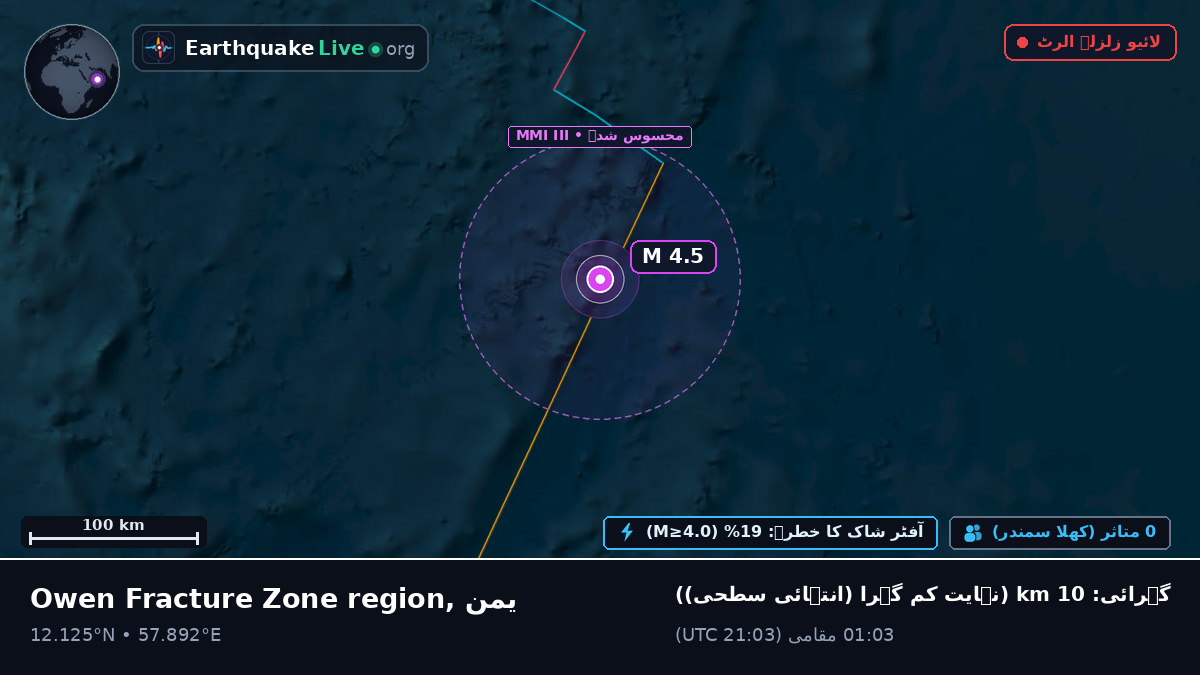 بحر ہند (یمن)