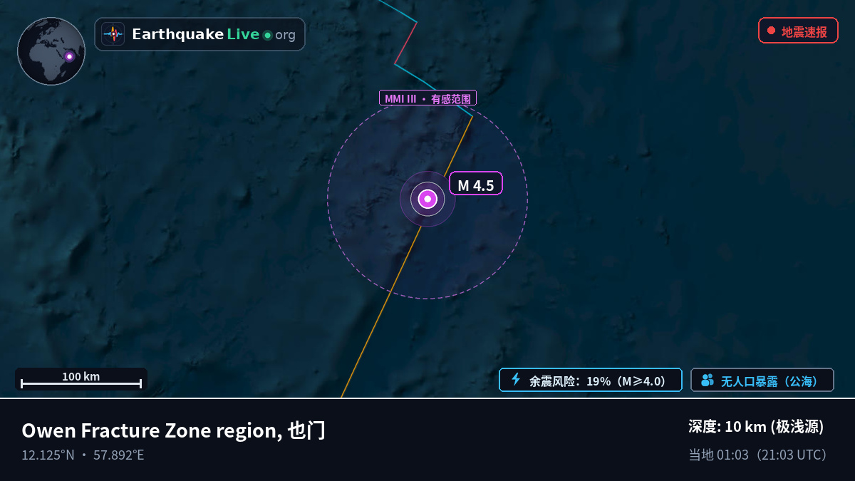印度洋 (也门)