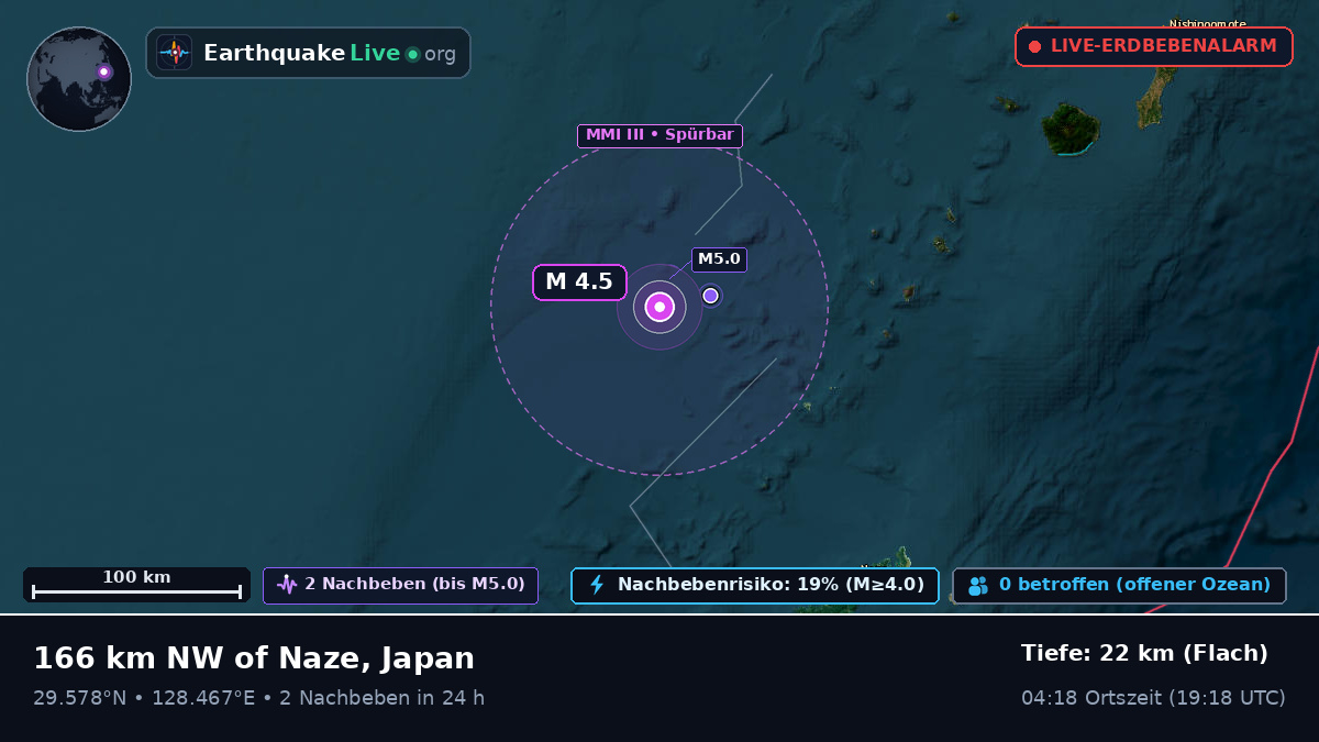 Nordpazifik (Japan)
