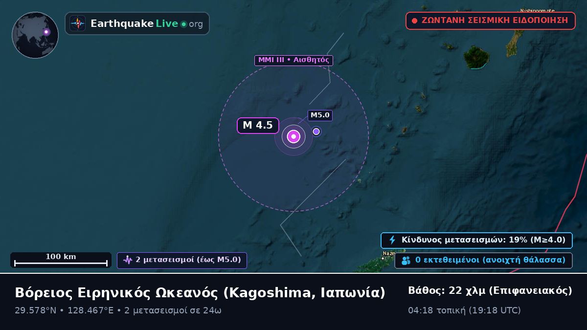Βόρειος Ειρηνικός Ωκεανός (Ιαπωνία)