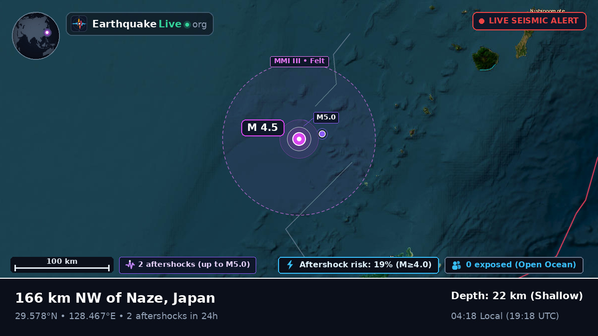 North Pacific Ocean (Japan)