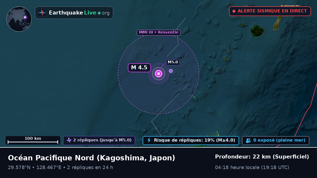 Océan Pacifique Nord (Japon)
