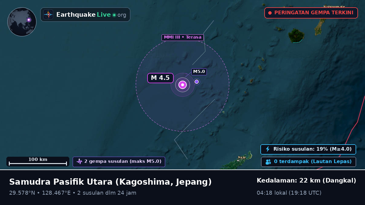 Samudra Pasifik Utara (Jepang)