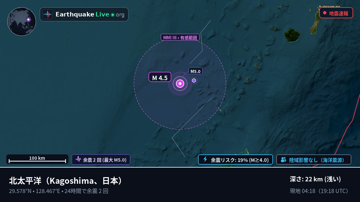北太平洋 (日本)