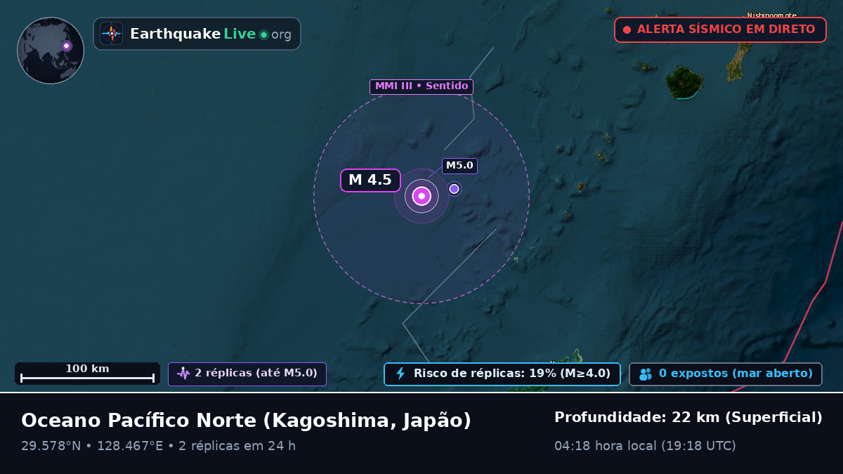 Oceano Pacífico Norte (Japão)