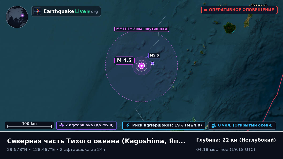 Северная часть Тихого океана (Япония)
