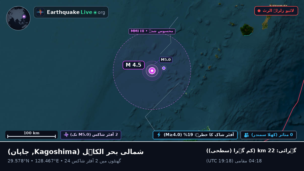 شمالی بحر الکاہل (جاپان)