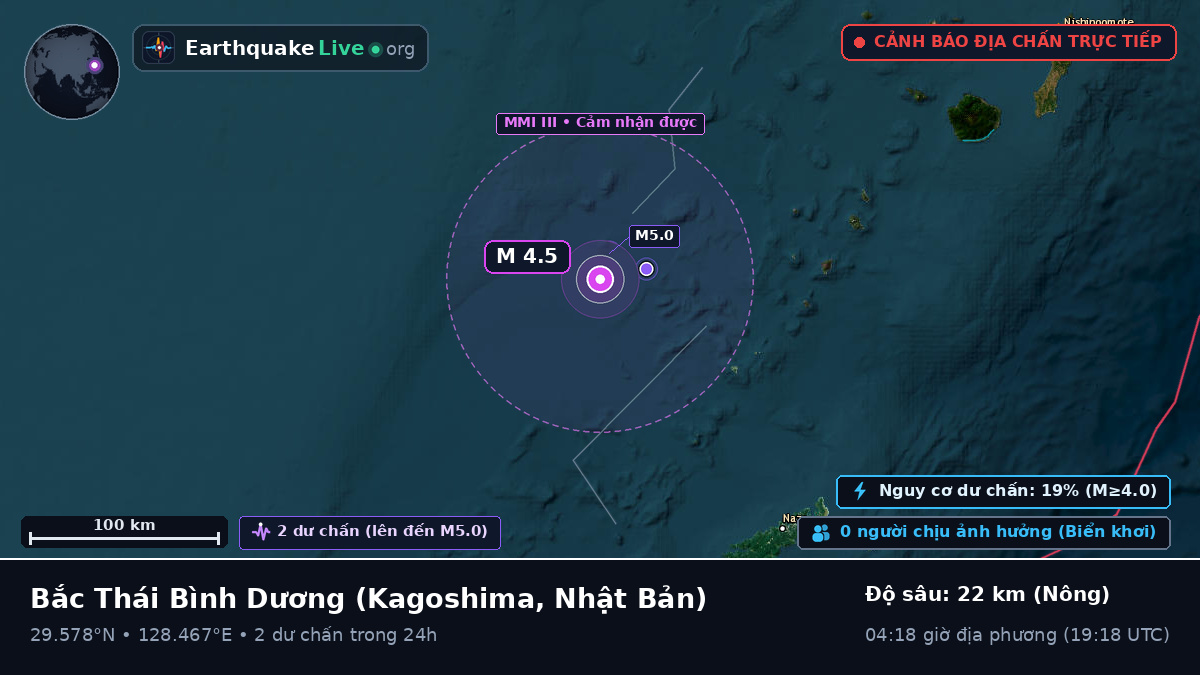 Bắc Thái Bình Dương (Nhật Bản)