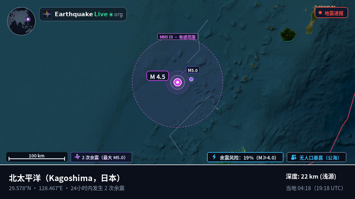 北太平洋 (日本)