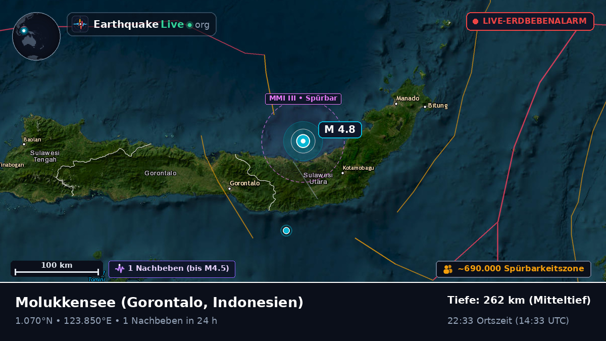 Molukkensee (Indonesien)