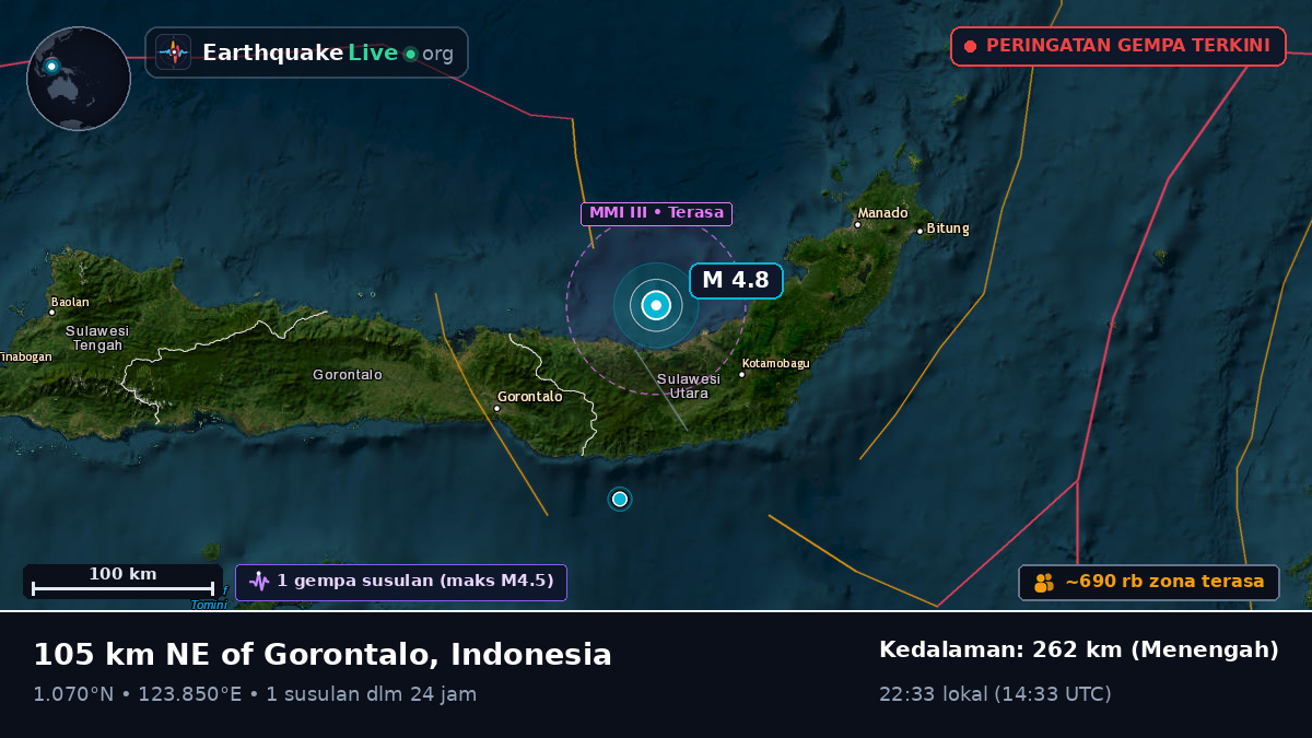 Laut Maluku (Indonesia)