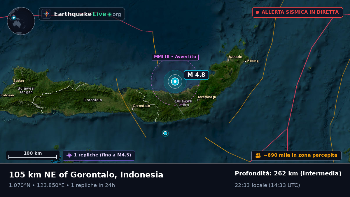 Mare delle Molucche (Indonesia)