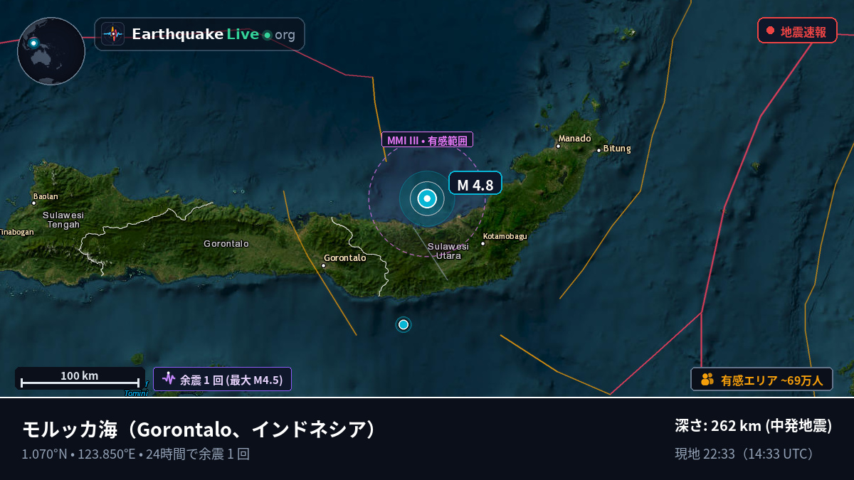 モルッカ海 (インドネシア)