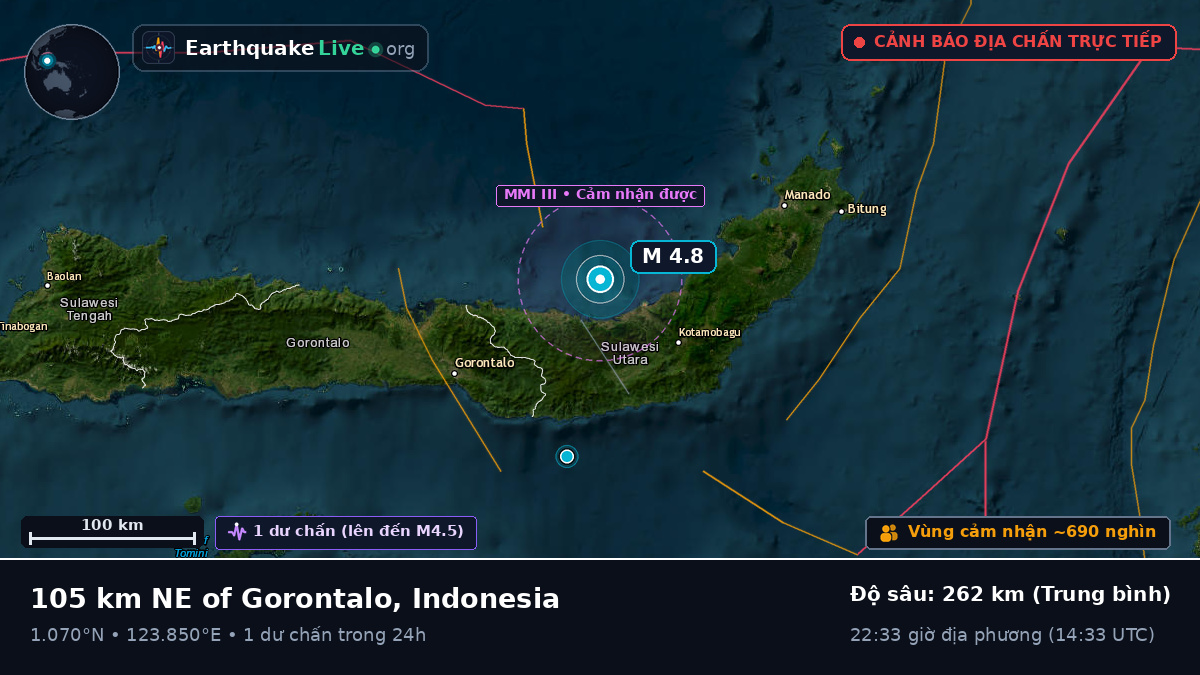 Biển Molucca (Indonesia)