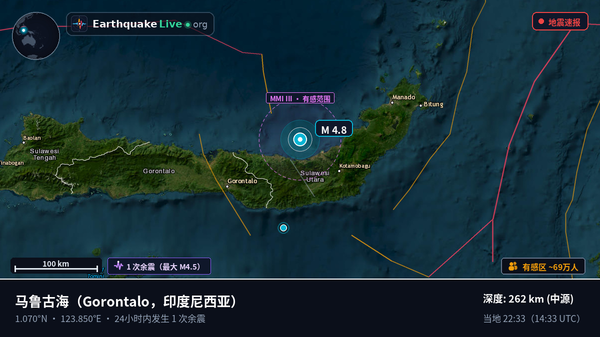 马鲁古海 (印度尼西亚)