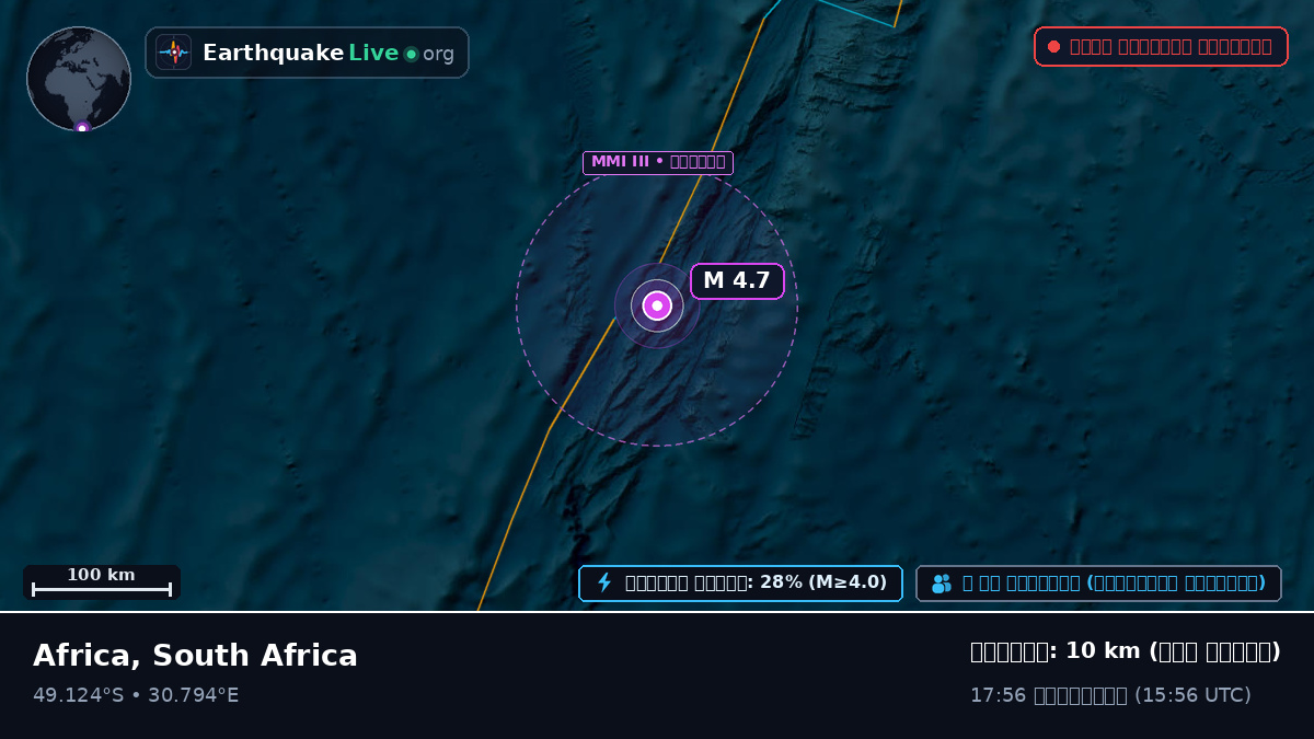 ভারত মহাসাগর (South Africa)
