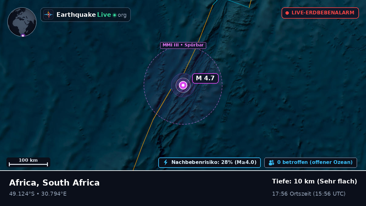 Indischer Ozean (South Africa)