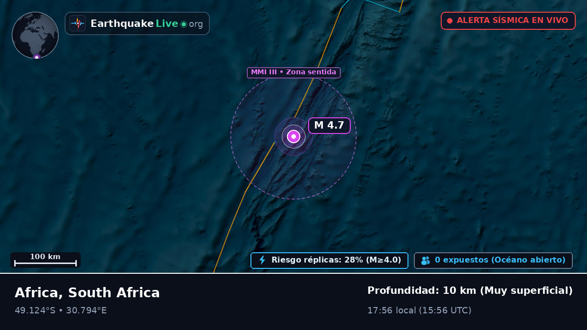 Océano Índico (South Africa)