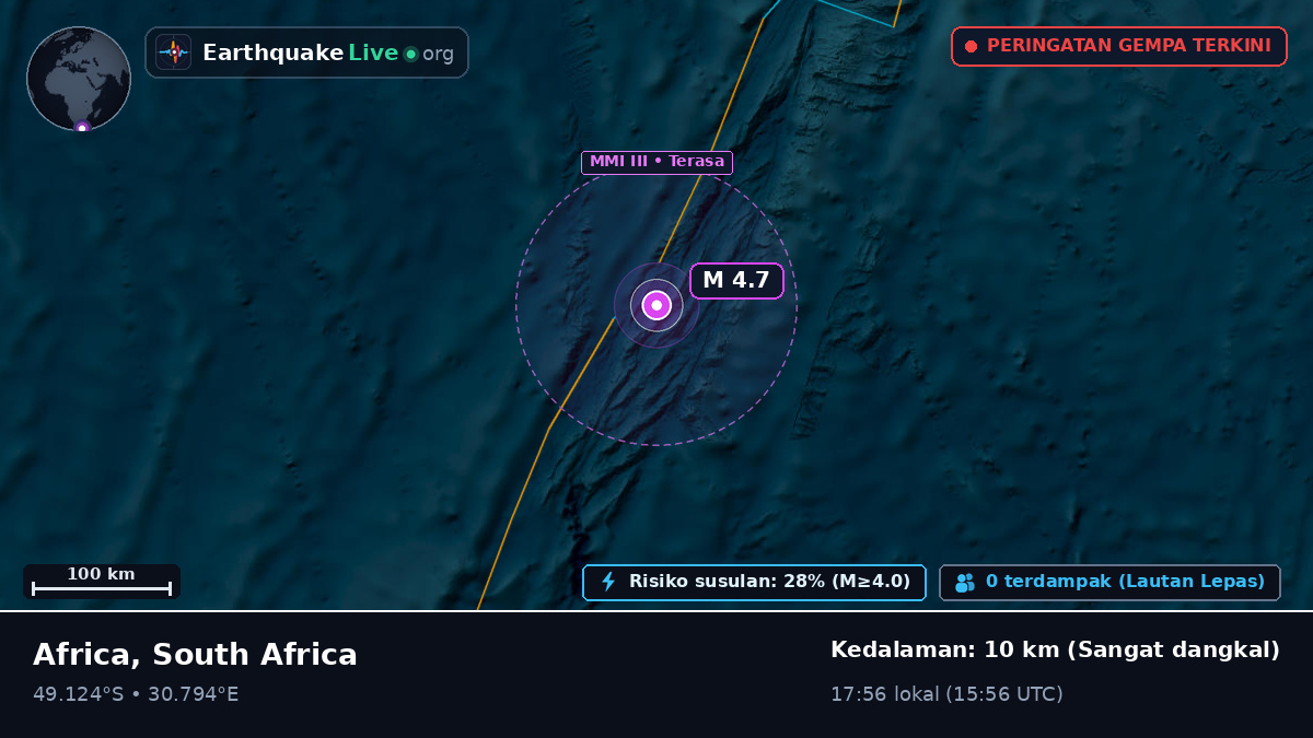 Samudra Hindia (South Africa)