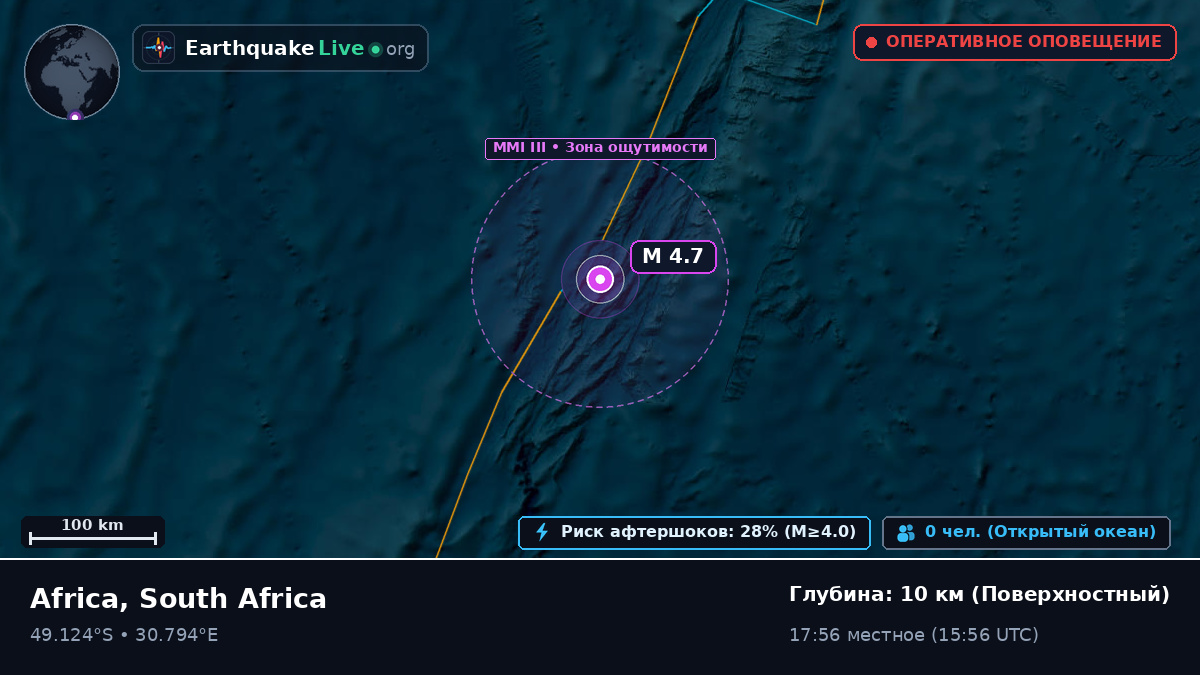 Индийский океан (South Africa)