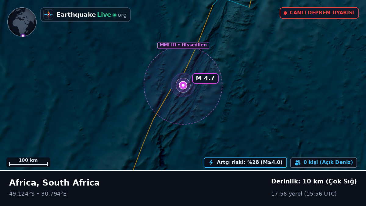 Hint Okyanusu (South Africa)