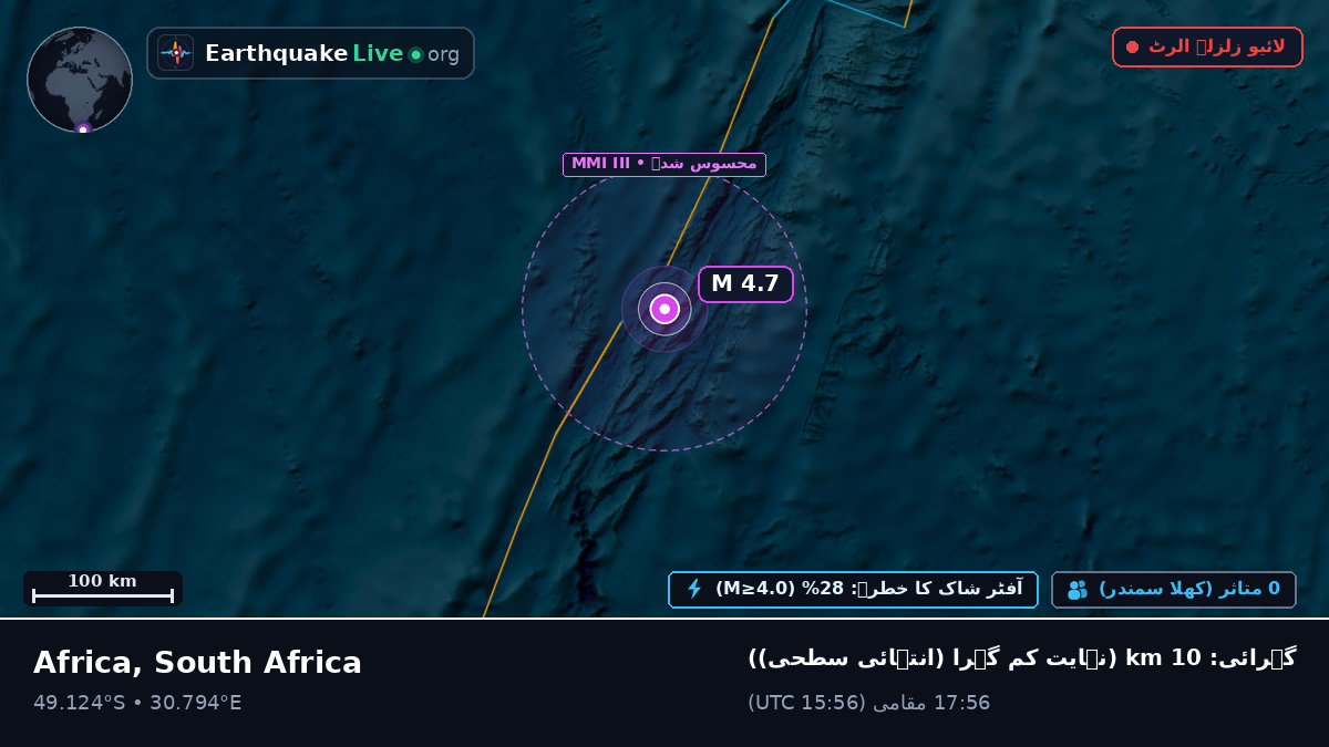 بحر ہند (South Africa)