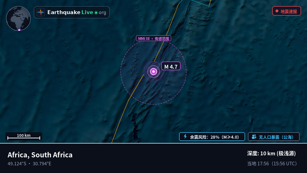 印度洋 (South Africa)
