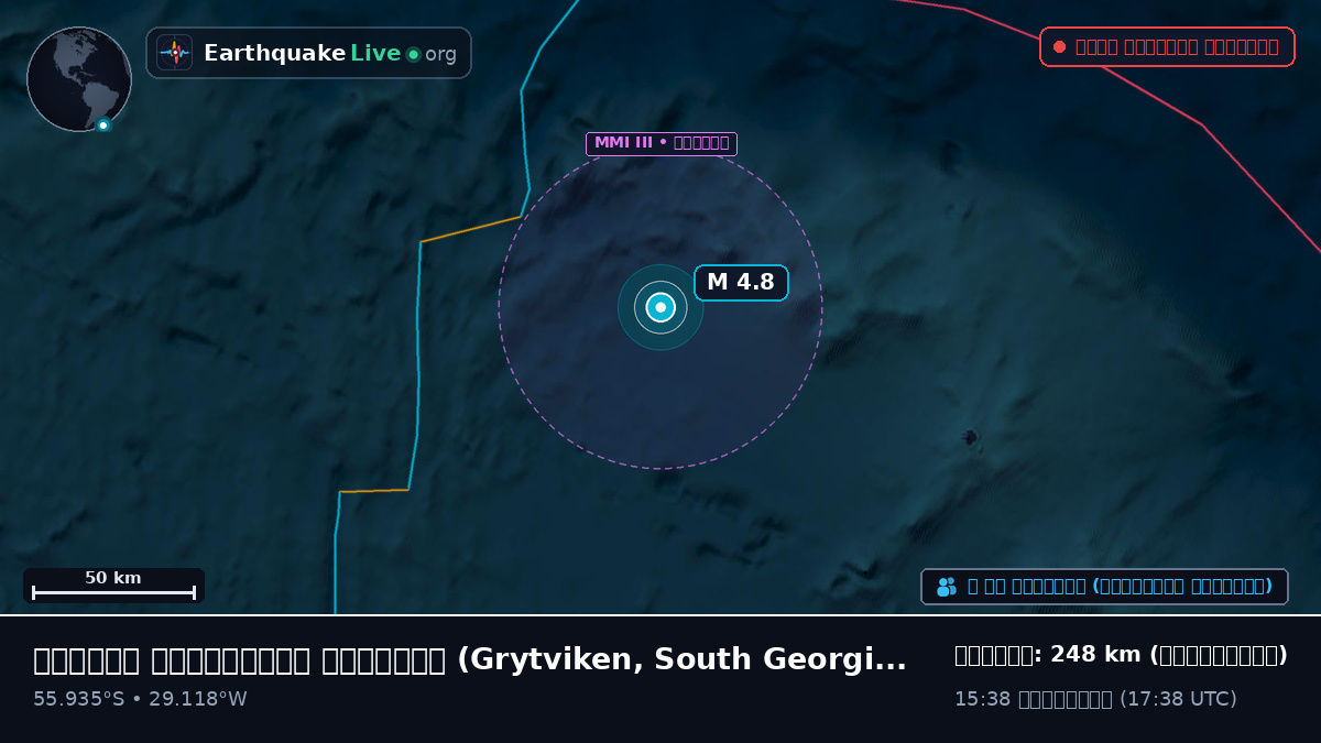 দক্ষিণ আটলান্টিক মহাসাগর (South Georgia and the Islands)