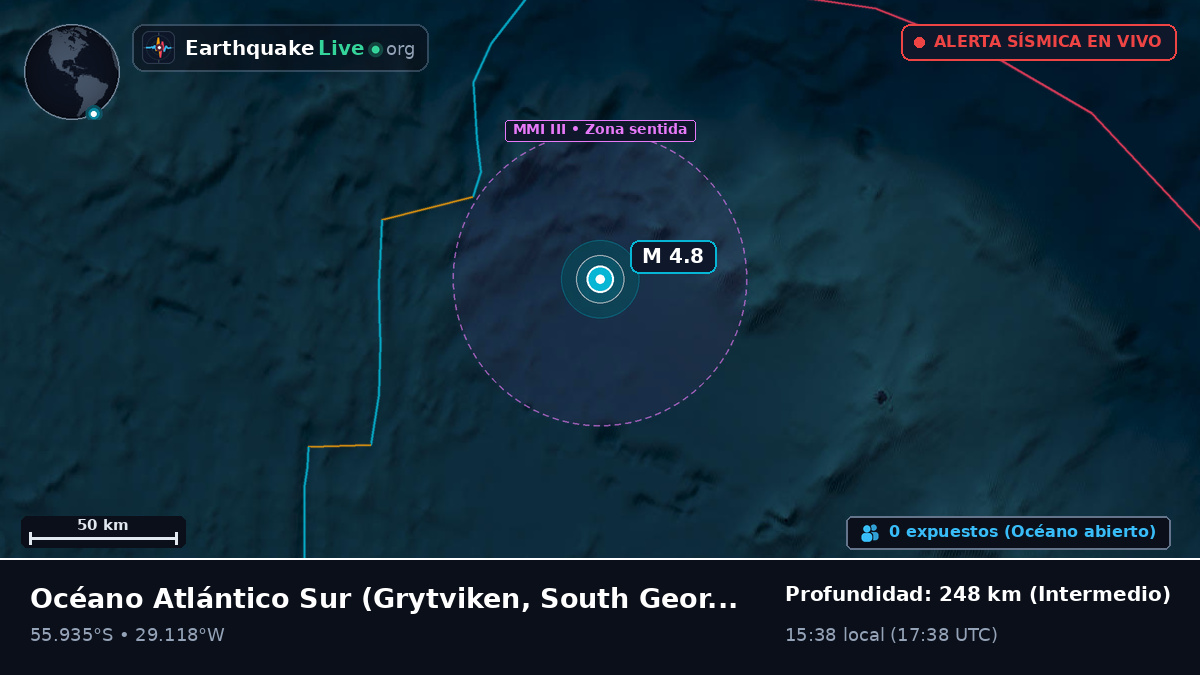 Océano Atlántico Sur (South Georgia and the Islands)