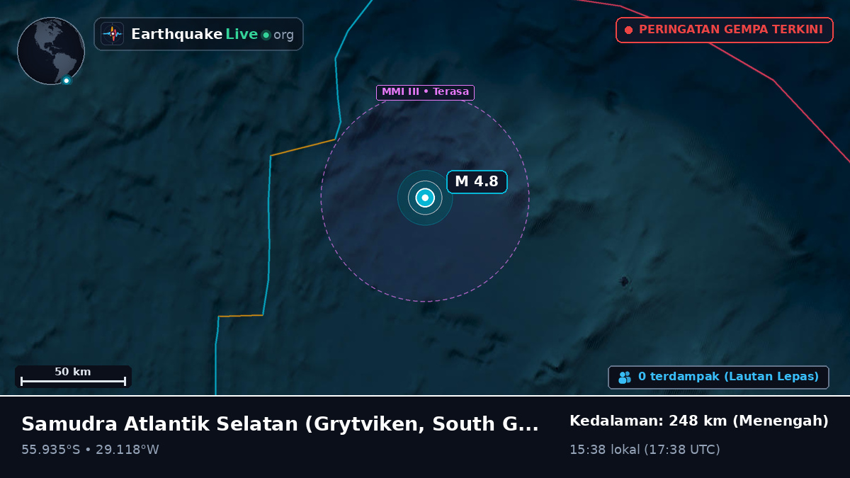 Samudra Atlantik Selatan (South Georgia and the Islands)
