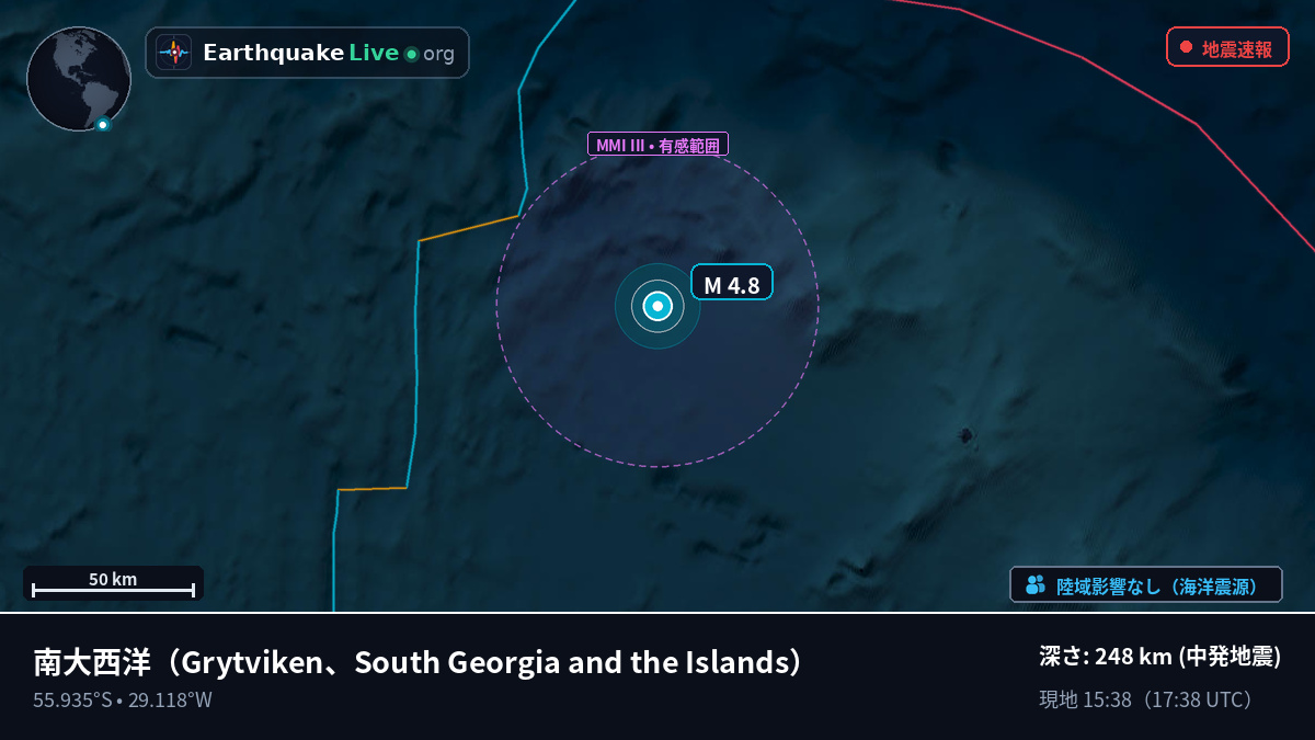 南大西洋 (South Georgia and the Islands)