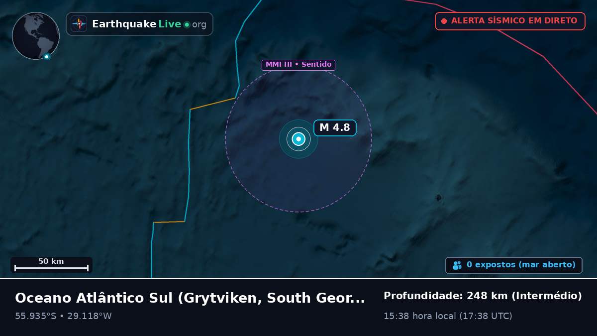 Oceano Atlântico Sul (South Georgia and the Islands)