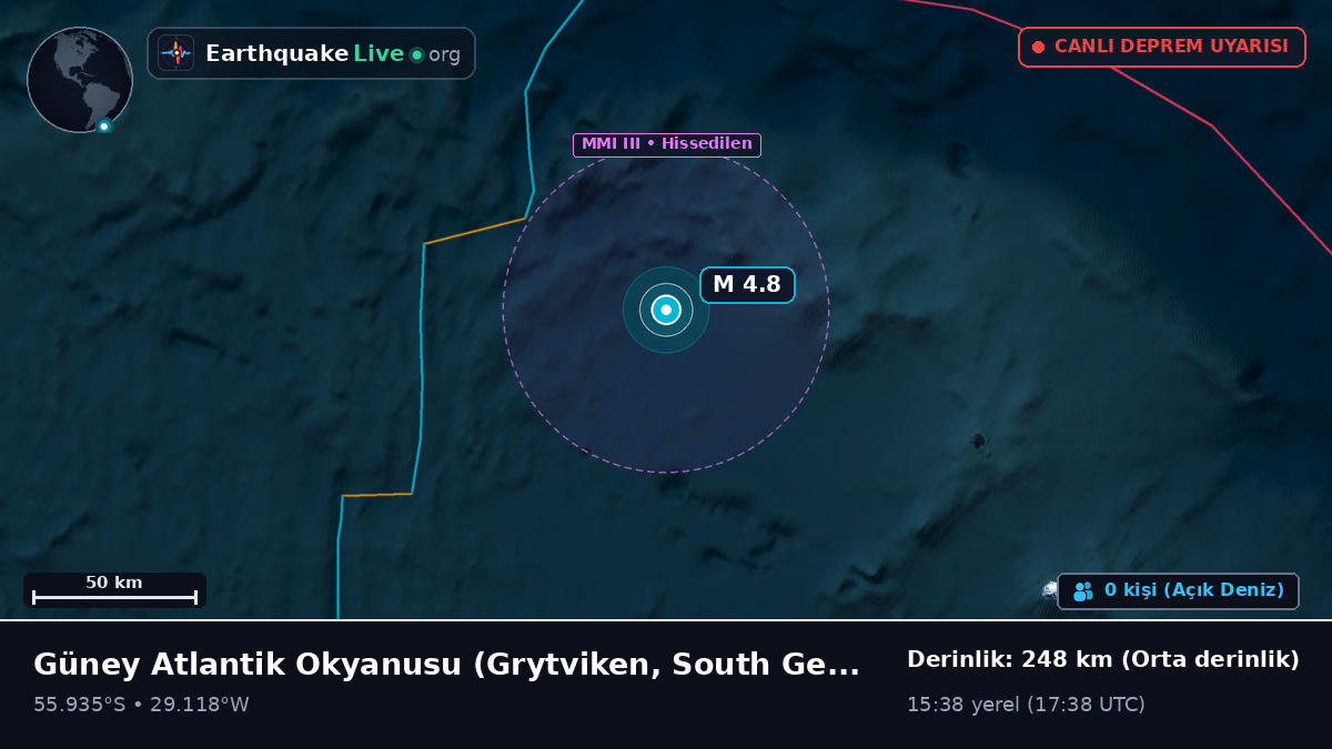 Güney Atlantik Okyanusu (South Georgia and the Islands)