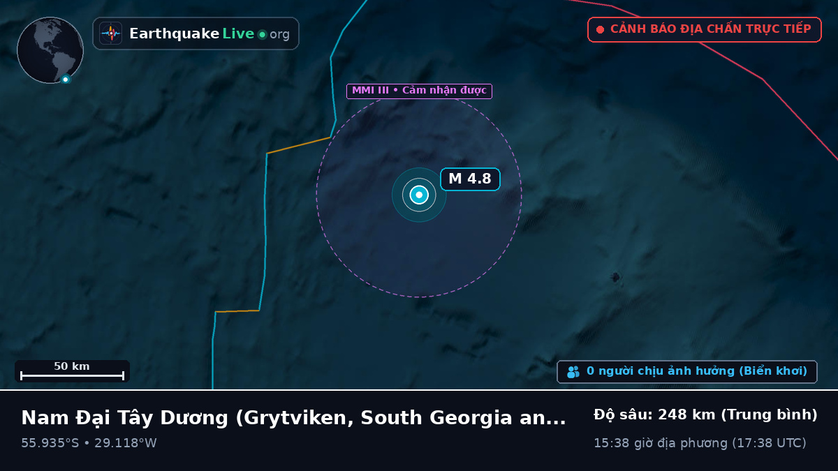 Nam Đại Tây Dương (South Georgia and the Islands)