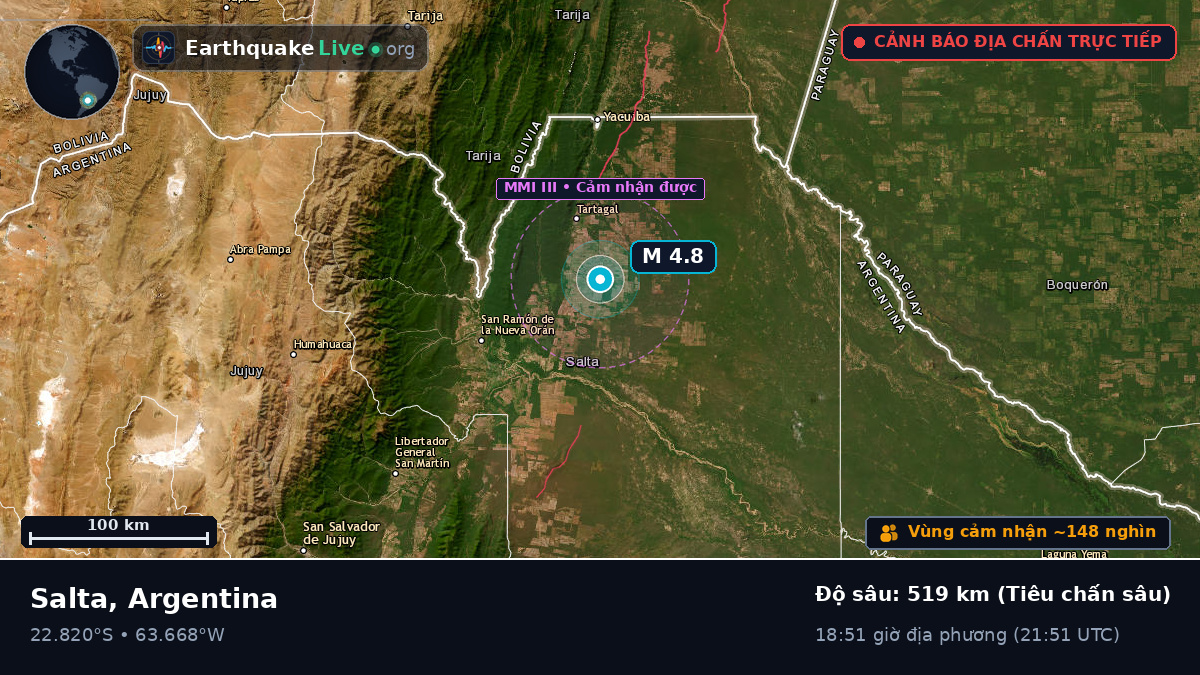 Salta, Argentina