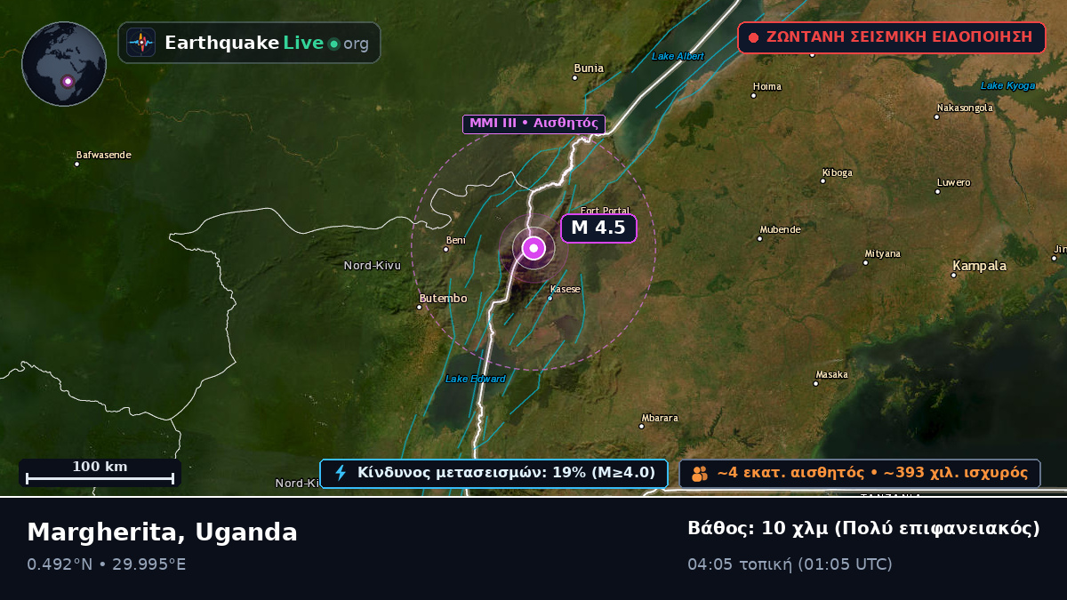 Kasese, Uganda