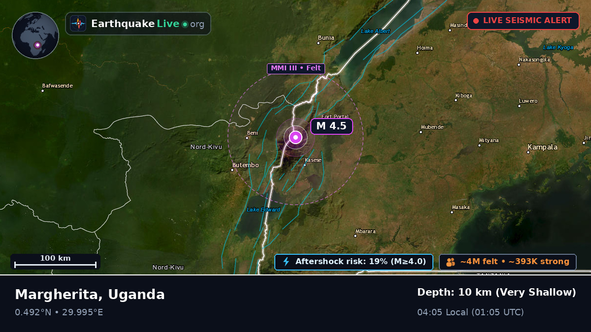Kasese, Uganda