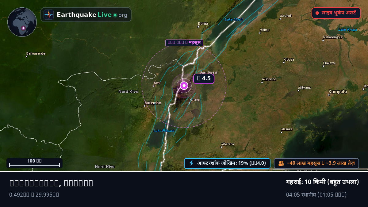 Kasese, Uganda
