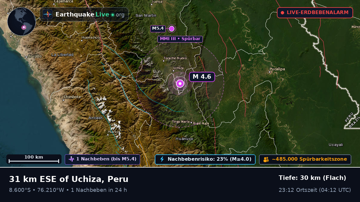 Huánuco, Peru