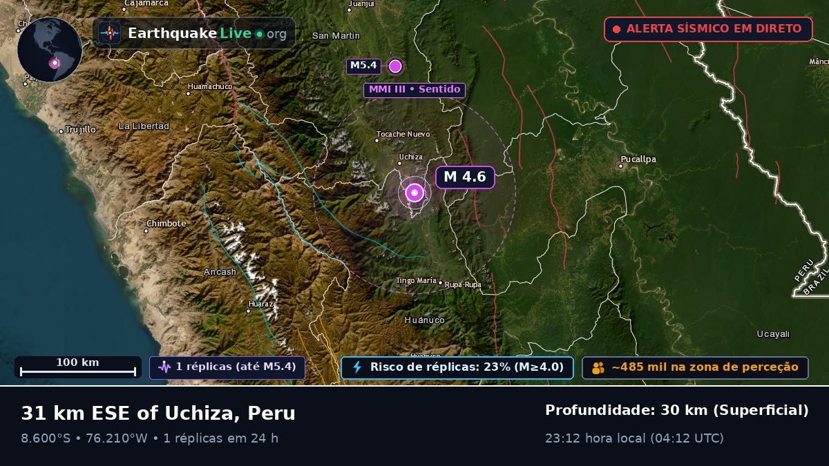 Huánuco, Peru