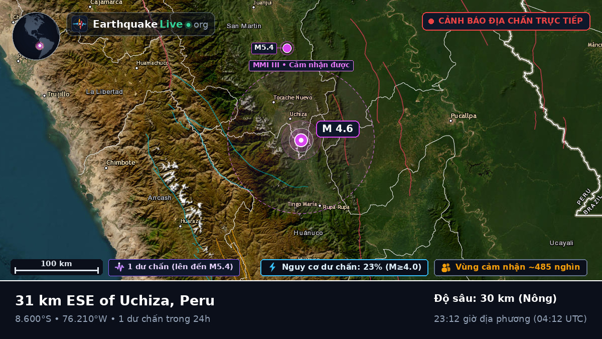 Huánuco, Peru