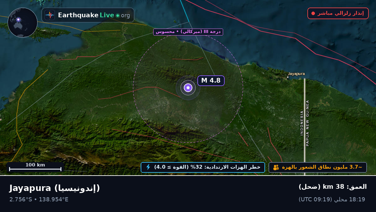 Papua, إندونيسيا