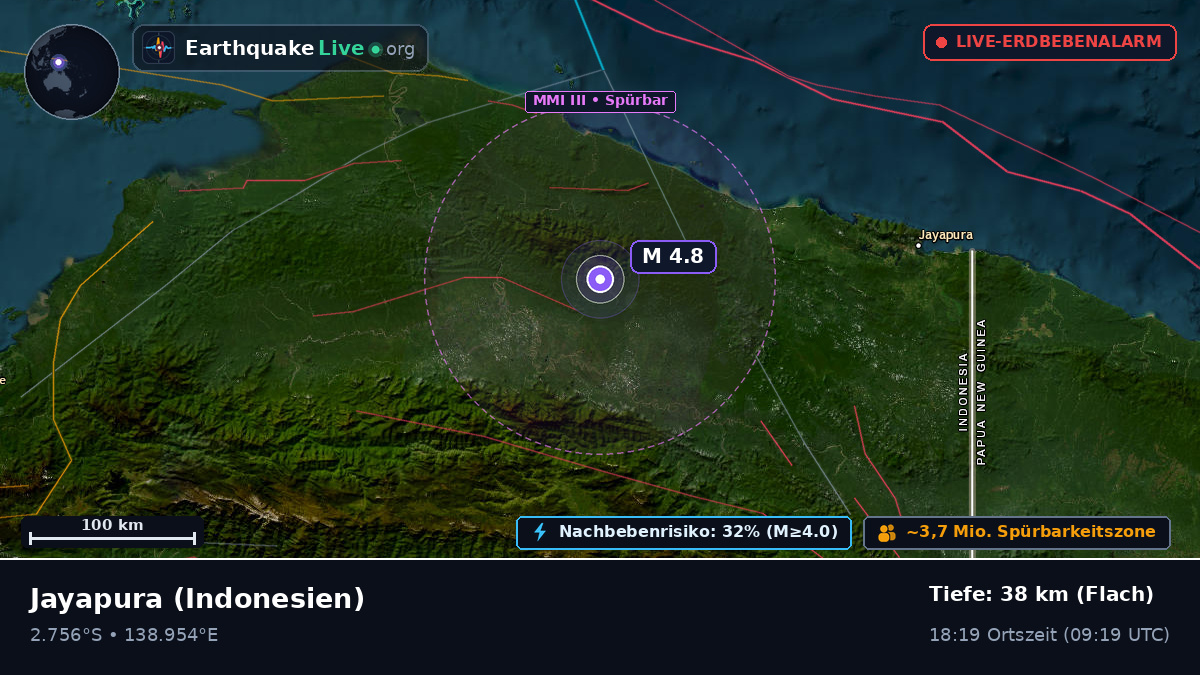 Papua, Indonesien