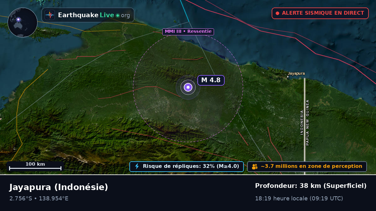 Papua, Indonésie