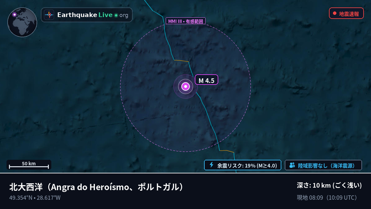 北大西洋 (ポルトガル)
