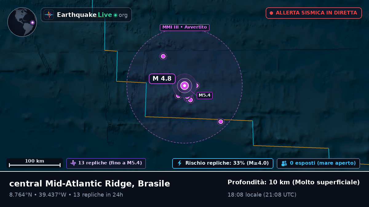 Oceano Atlantico settentrionale (Brasile)