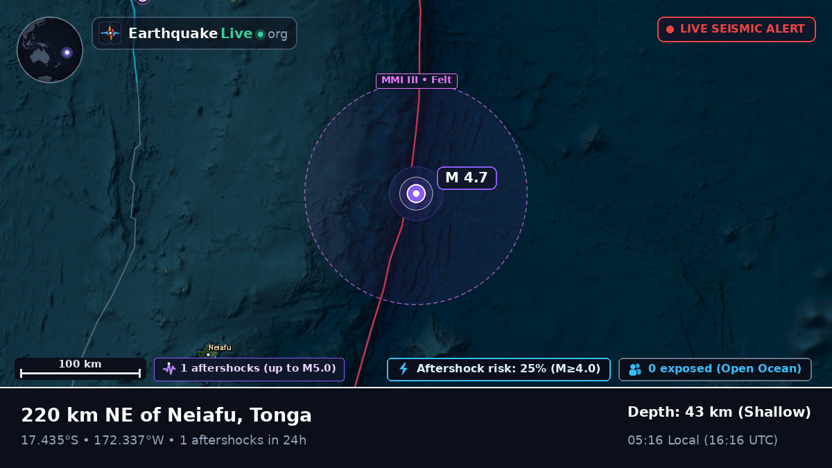 Off the coast of Neiafu, Tonga